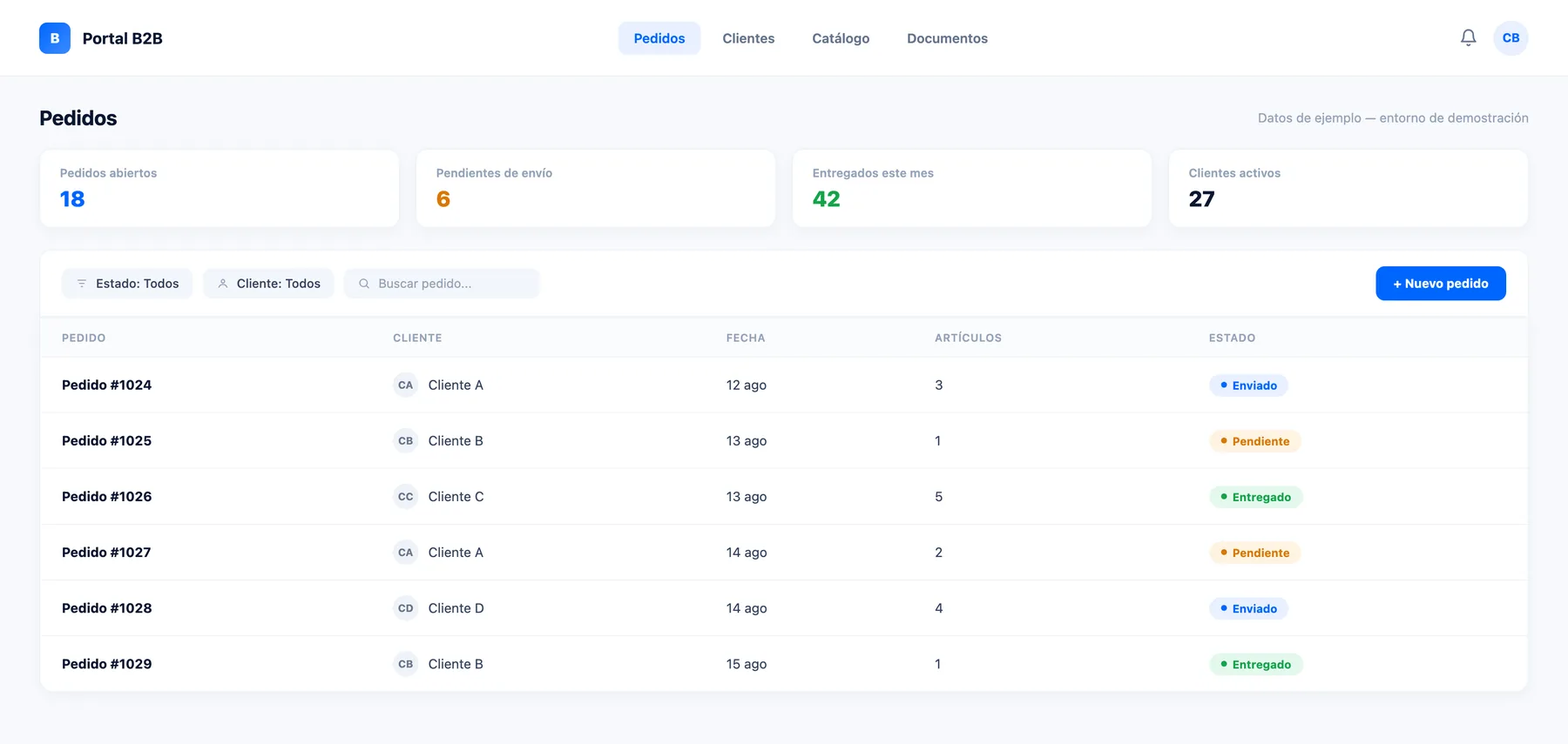 Maqueta de ejemplo de un portal B2B con listado de pedidos, filtros y estados de envío