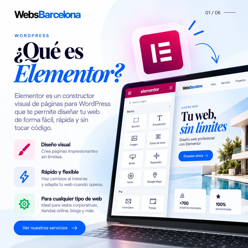 Qué es Elementor: el constructor visual de páginas para WordPress